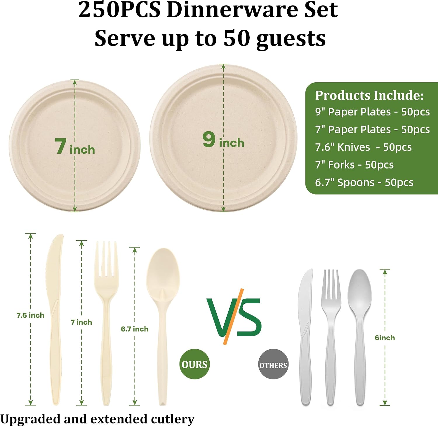 Compostable Sugarcane Plates and Cutlery Set, 250 Pieces - view 2